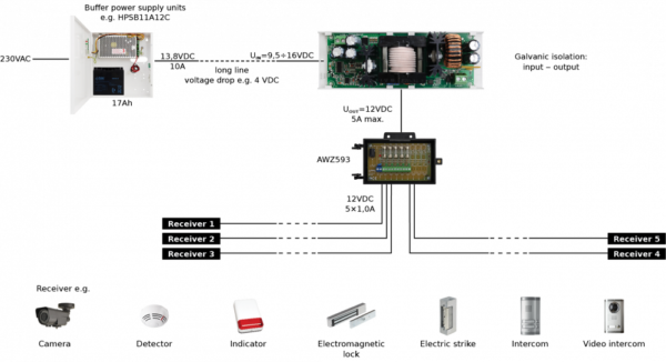 PULSAR DC/DC50SE-SEP - Image 2