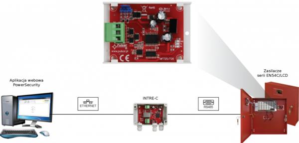 PULSAR INTR-C - Image 2