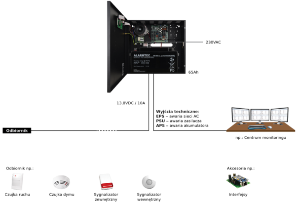 PULSAR PSBEN10A12E/LCD - Image 2