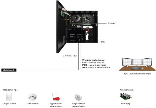 PULSAR PSBEN5012D/LCD - Image 2