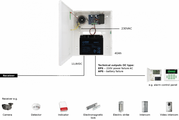 PULSAR AWZG2-12V5A-D - Image 2
