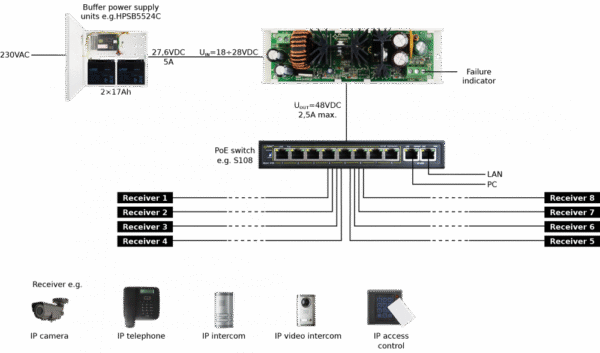 PULSAR DC/DC52230 - Image 2