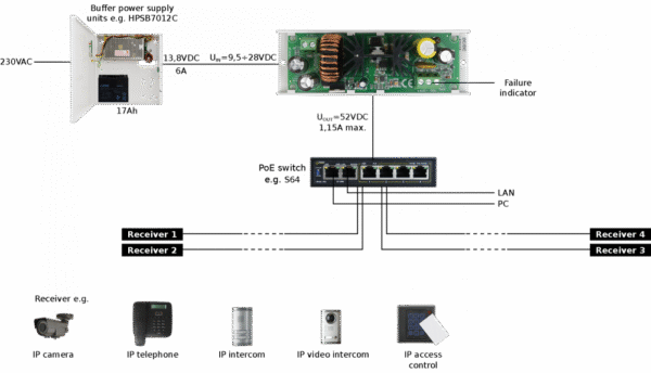 PULSAR DC/DC52115 - Image 2
