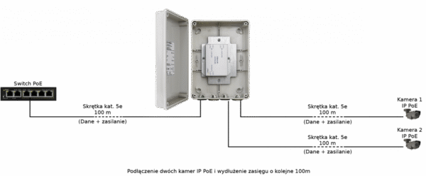 PULSAR EXT-POE2H - Image 2