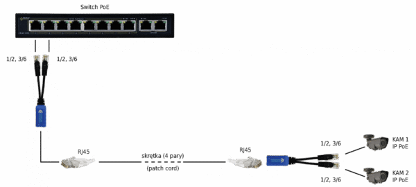PULSAR P-POE2 - Image 2