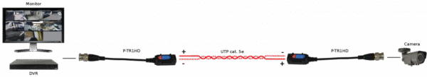 PULSAR P-TR1HD - Image 2