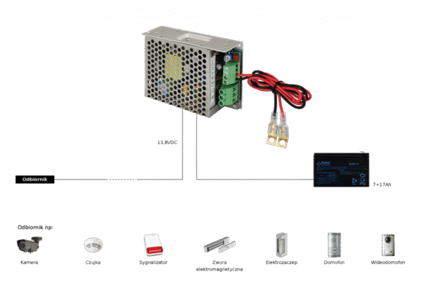 PULSAR PSB-12V5A - Image 2
