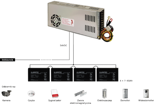 PULSAR PSB-3004850 - Image 2