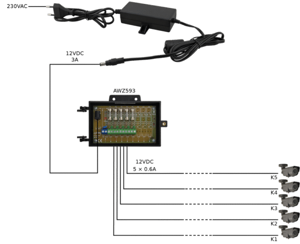 PULSAR PSD12030 - Image 2