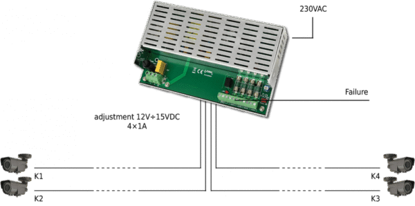 PULSAR PSDC-12V4X1A - Image 2