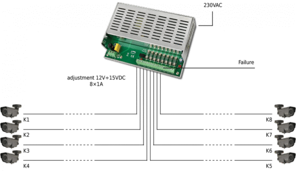 PULSAR PSDC-12V8X1A - Image 2