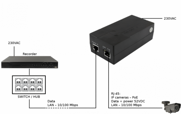 PULSAR PSP52003 - Image 2