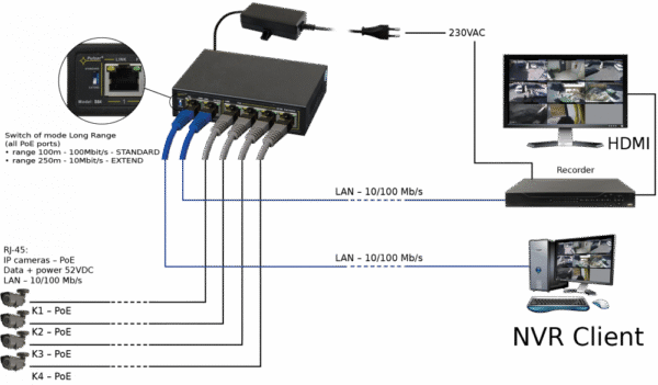 PULSAR S64 - Image 2