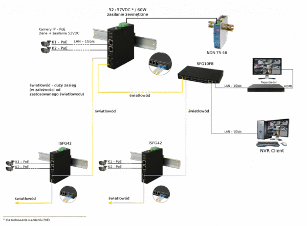 PULSAR ISFG42 - Image 2